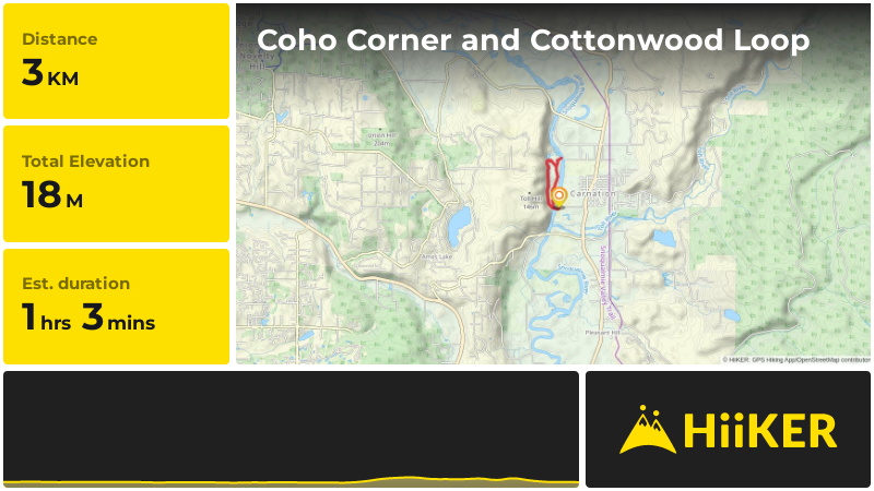 Coho Corner and Cottonwood Loop | King County | Washington
