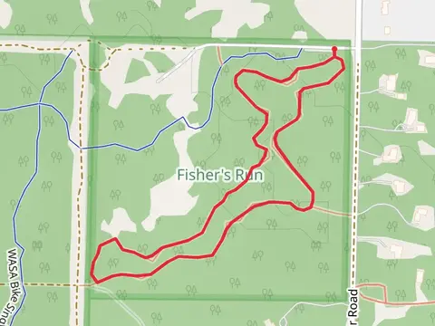 Fisher's Run Loop