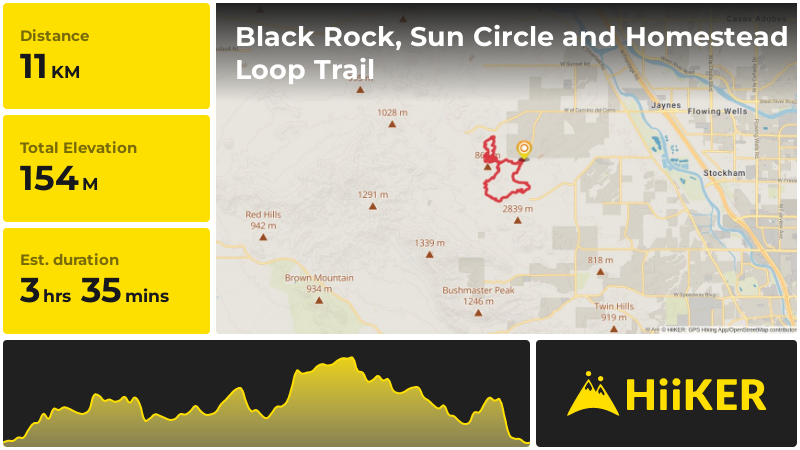 Black Rock, Sun Circle and Homestead Loop Trail | Pima County | Arizon