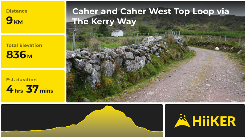 Caher and Caher West Top Loop via The Kerry Way | County Kerry | Irela