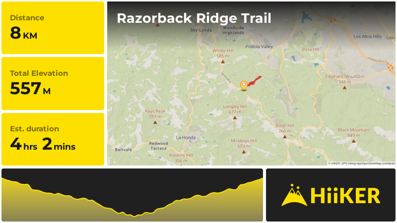 Razorback Ridge Trail | San Mateo County | California