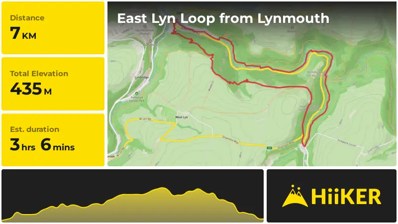 | East Lyn Loop from Lynmouth