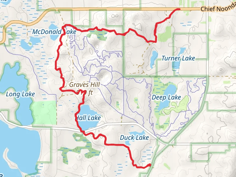 Duck Lake, Hall Lake via NCT