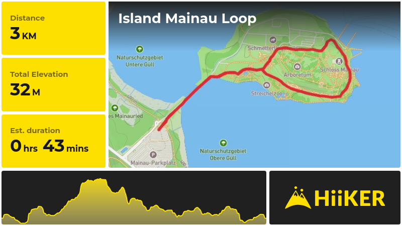 Island Mainau Loop | Konstanz | Germany