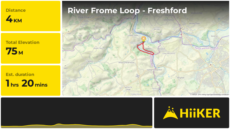 River Frome Loop - Freshford | Bath and North East Somerset | England