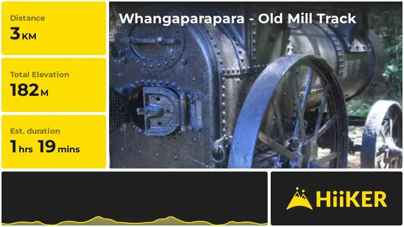 | Whangaparapara - Old Mill Track