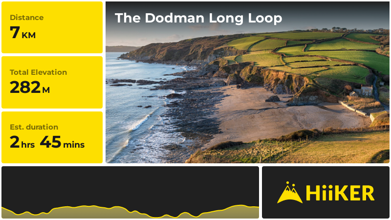 The Dodman Long Loop | Cornwall | England