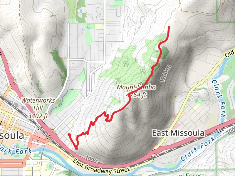 Mount Jumbo via Jumbo Backbone