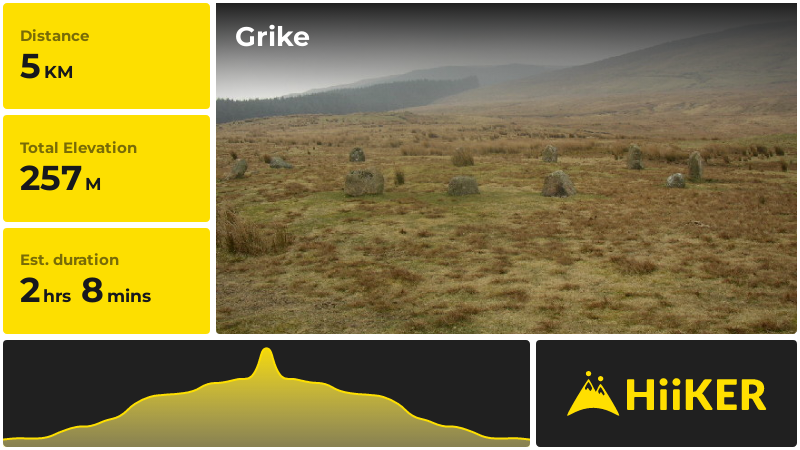 Grike | Cumbria | England