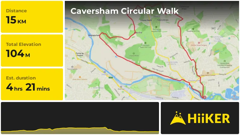| Caversham Circular Walk