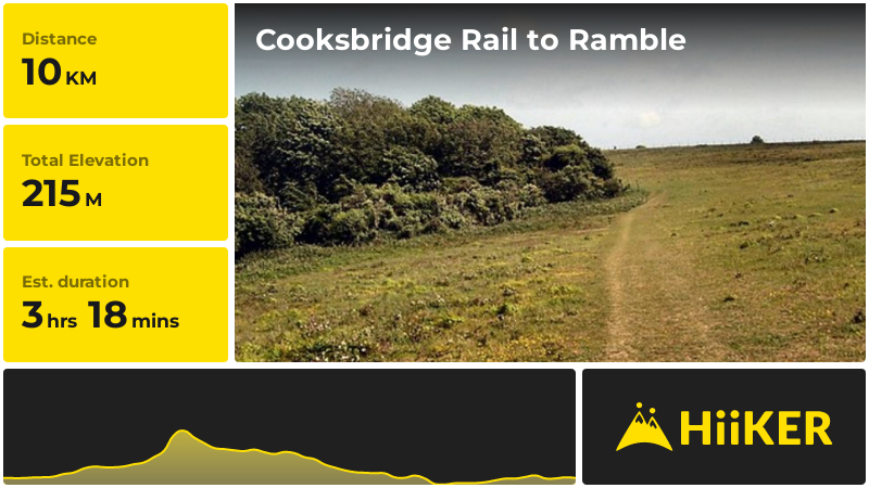 Cooksbridge Rail to Ramble | East Sussex | England