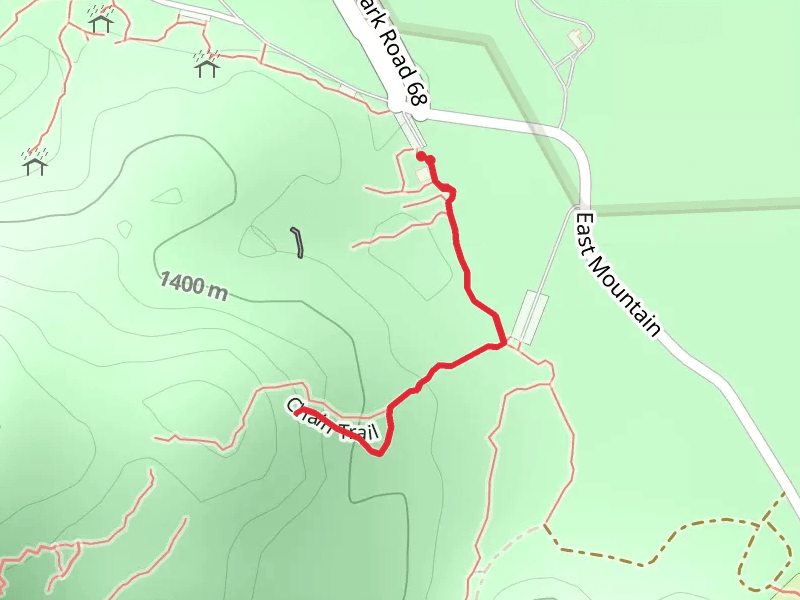 East Mountain