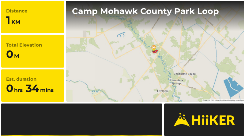 Camp Mohawk County Park Loop | Brazoria County | Texas