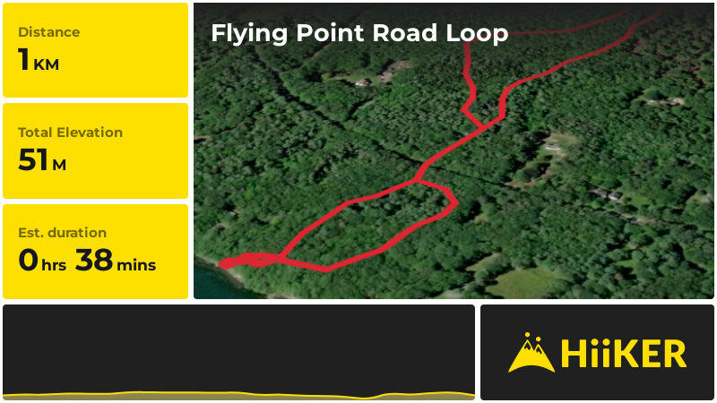 Flying Point Road Loop | Cumberland County | Maine