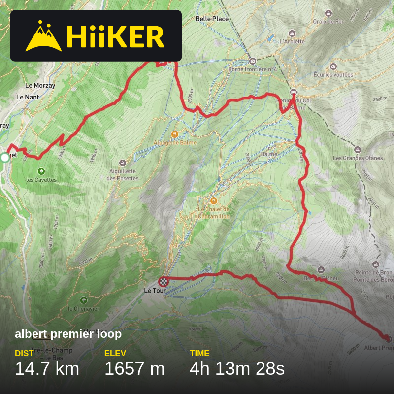 A map preview of the recording albert premier loop.
