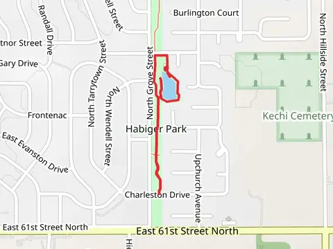 Habiger Park Loop