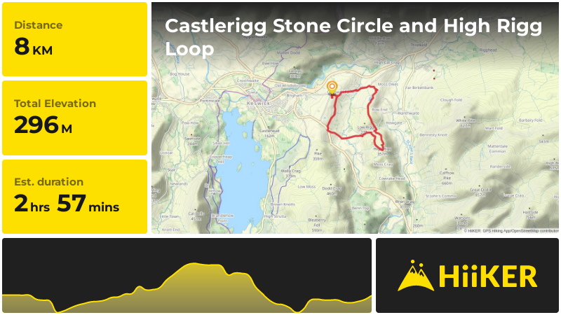 Castlerigg Stone Circle and High Rigg Loop | Cumberland | England