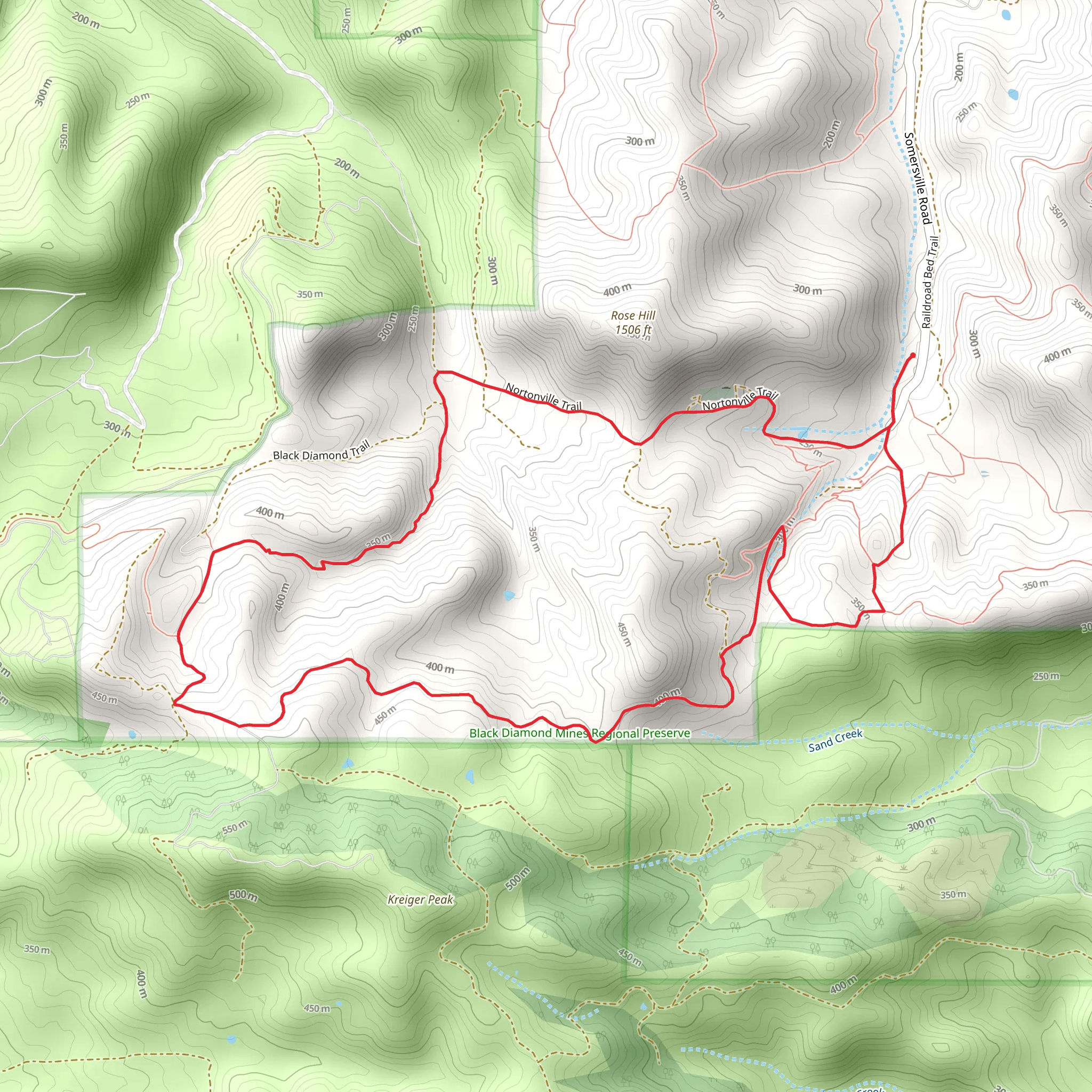 Coal Canyon Loop Trail mobile static map