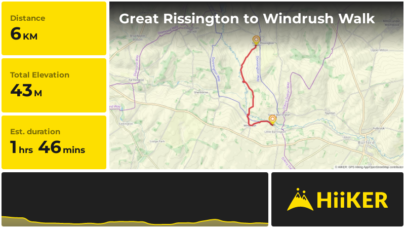 Great Rissington to Windrush Walk | Gloucestershire | England