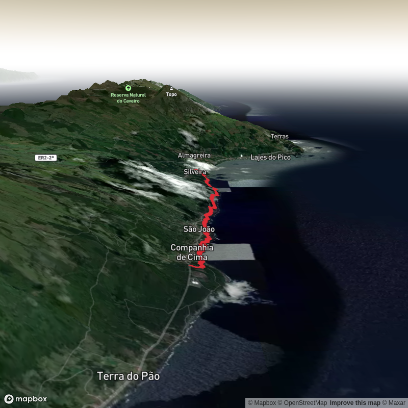 Mistérios do Sul do Pico, Sao Joao and Grota
