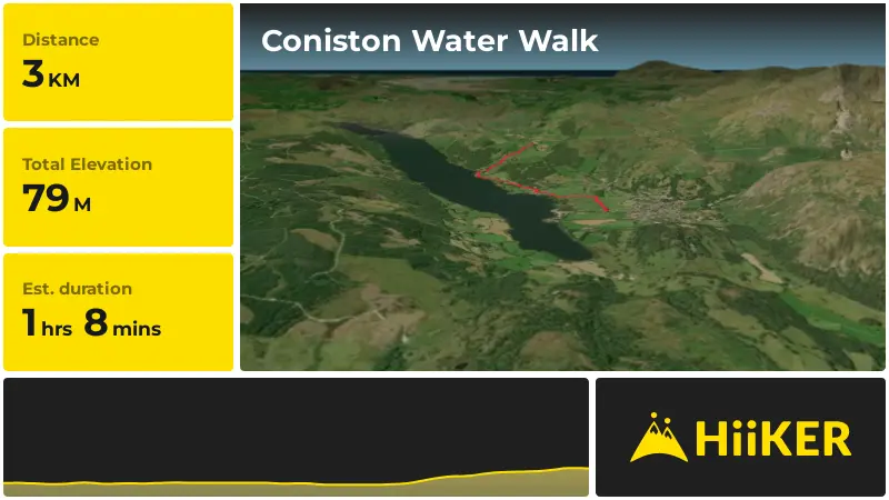 | Coniston Water Walk