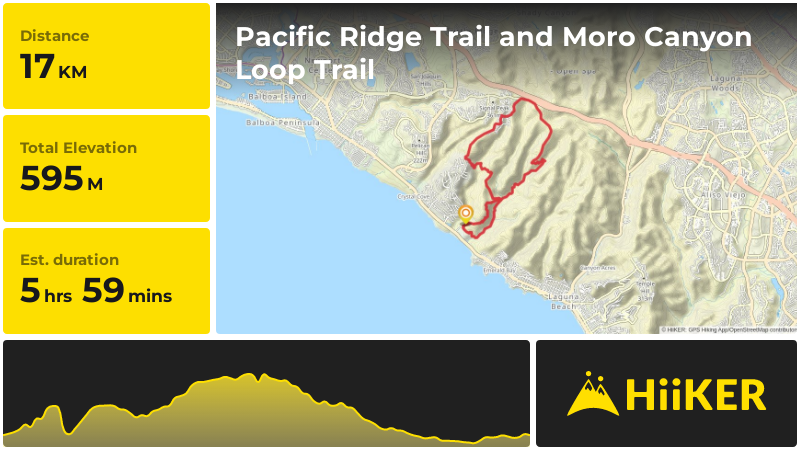 Pacific Ridge Trail and Moro Canyon Loop Trail | Orange County | Calif