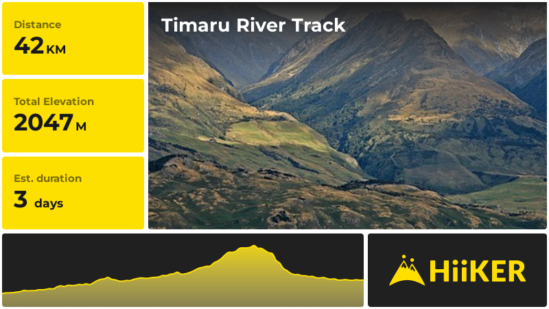 Timaru River Track | Queenstown-Lakes | New Zealand