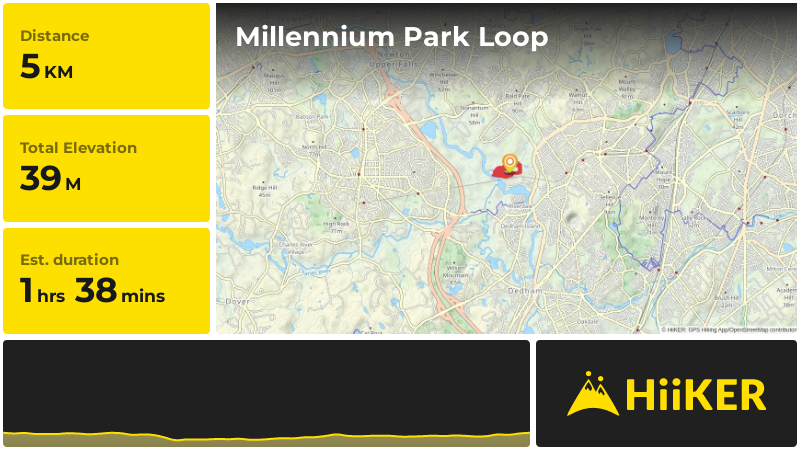 Millennium Park Loop | Suffolk County | Massachusetts