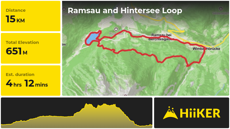Ramsau and Hintersee Loop | Berchtesgadener Land | Germany