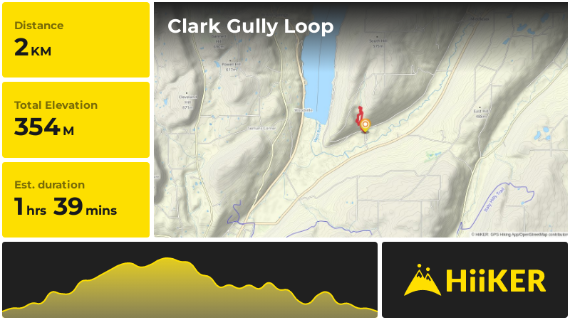 Clark Gully Loop | Yates County | New York