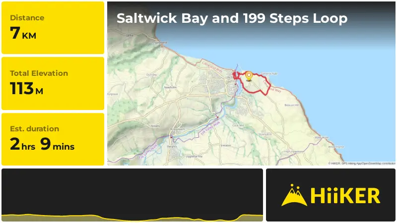 | Saltwick Bay and 199 Steps Loop