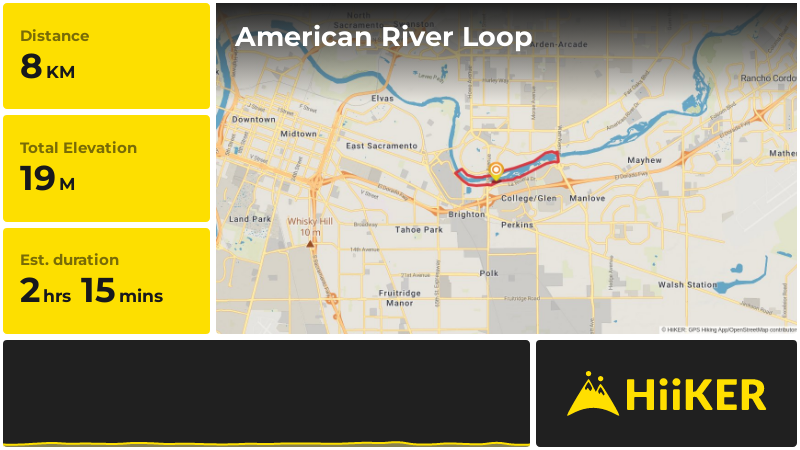 American River Loop | Sacramento County | California