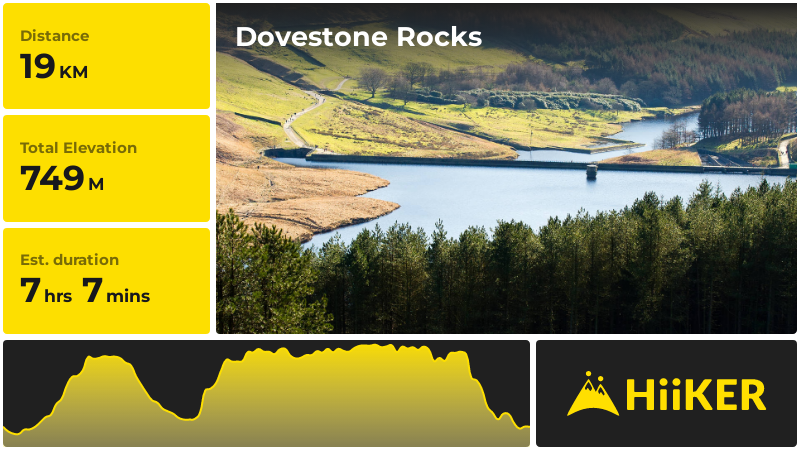 Dovestone Rocks | Greater Manchester | England