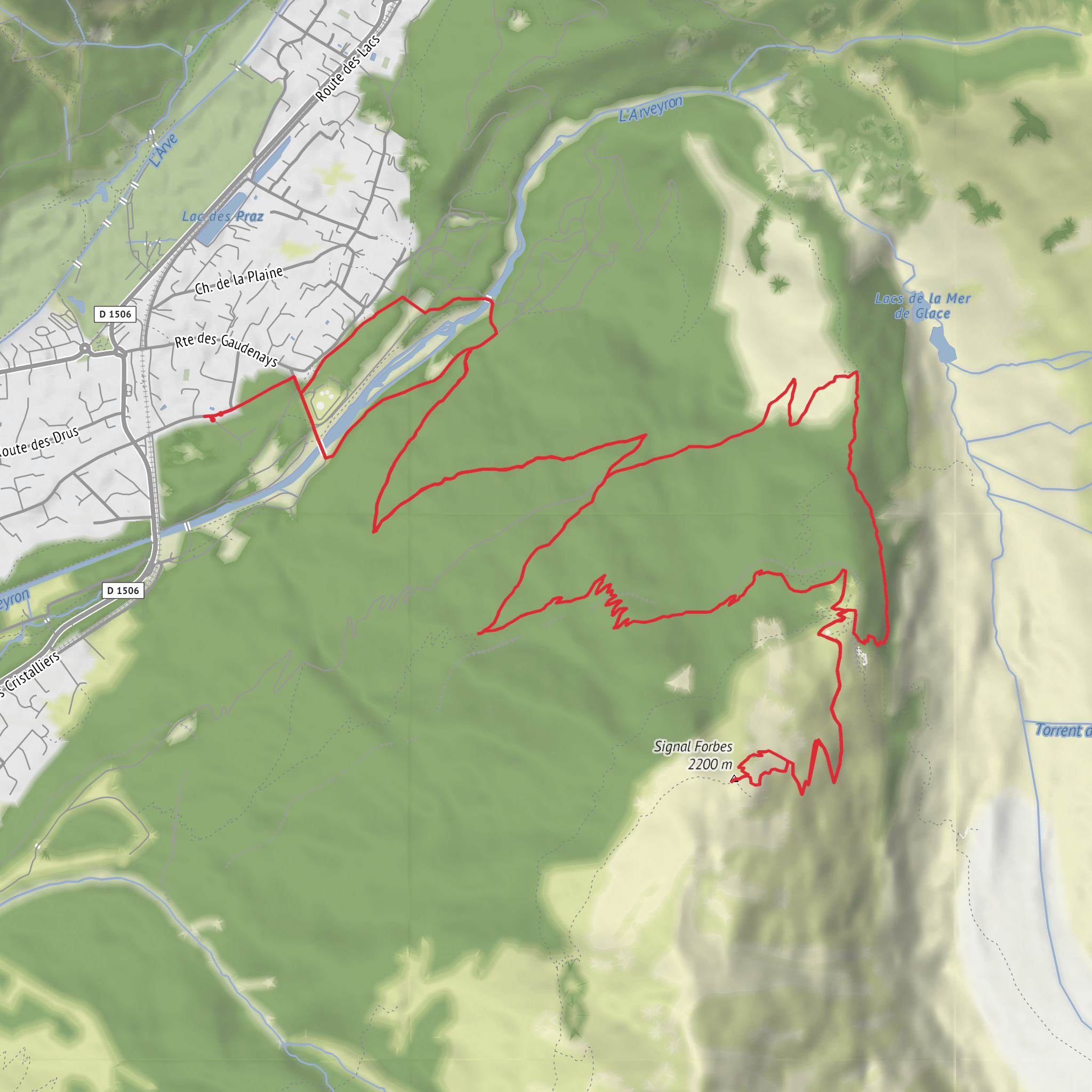 Mer de Glacé & Signal Forbes mobile static map