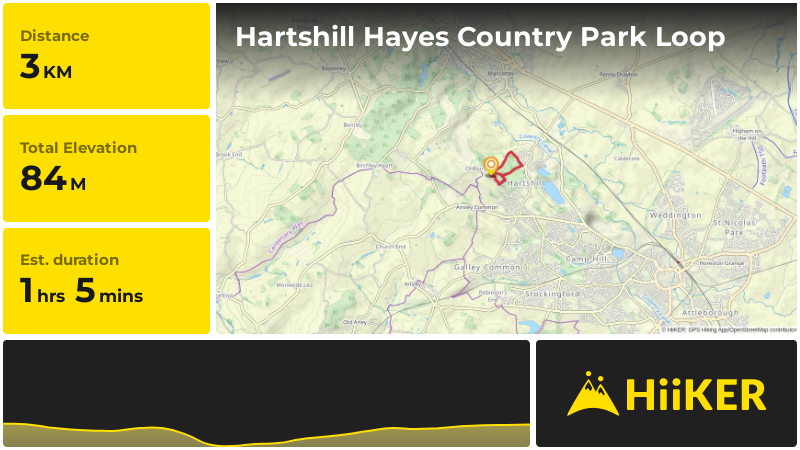 Hartshill Hayes Country Park Loop | Warwickshire | England