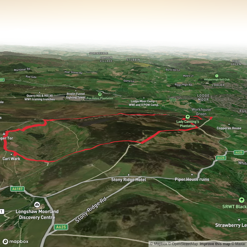 Ringinglow to Higger Tor