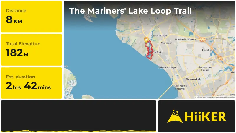 | The Mariners' Lake Loop Trail