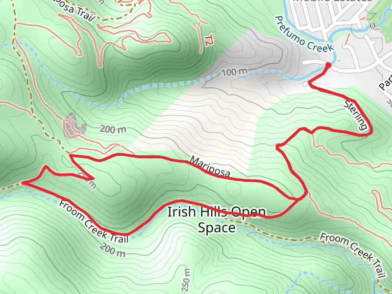 Poppy and Froom Creek Loop