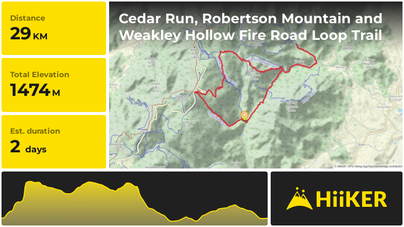 Cedar Run, Robertson Mountain and Weakley Hollow Fire Road Loop Trail