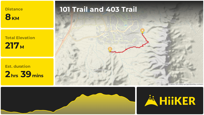 101 Trail and 403 Trail | Clark County | Nevada