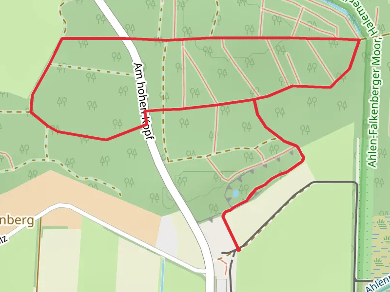 Gross Ahlen Loop