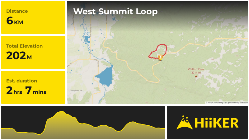 West Summit Loop | Routt County | Colorado