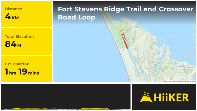 Fort Stevens Ridge Trail and Crossover Road Loop | Clatsop County | Or