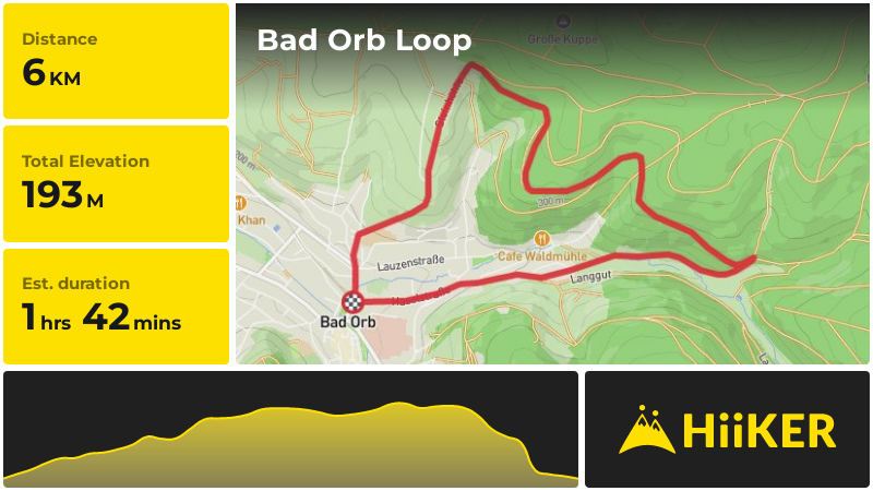 Bad Orb Loop | Main-Kinzig-Kreis | Germany