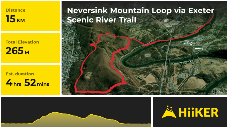 Neversink Mountain Loop via Exeter Scenic River Trail | Berks County