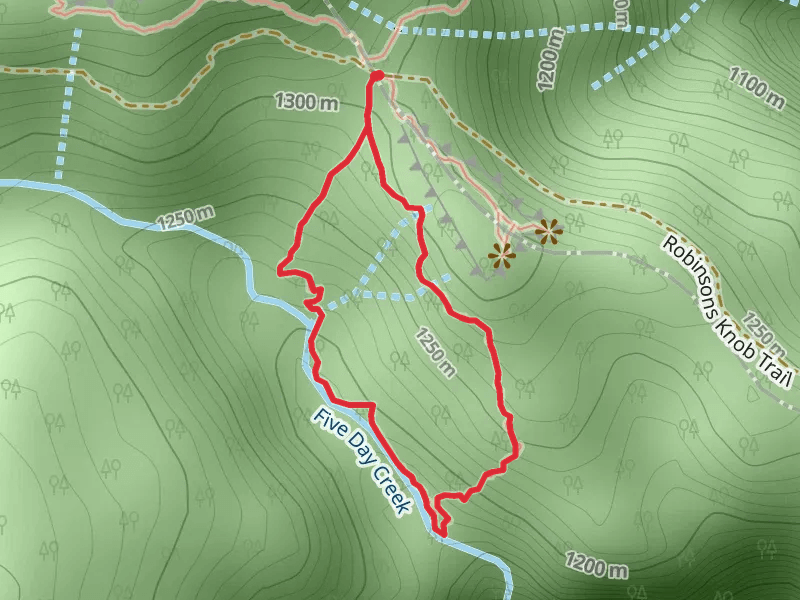 Cascades Track
