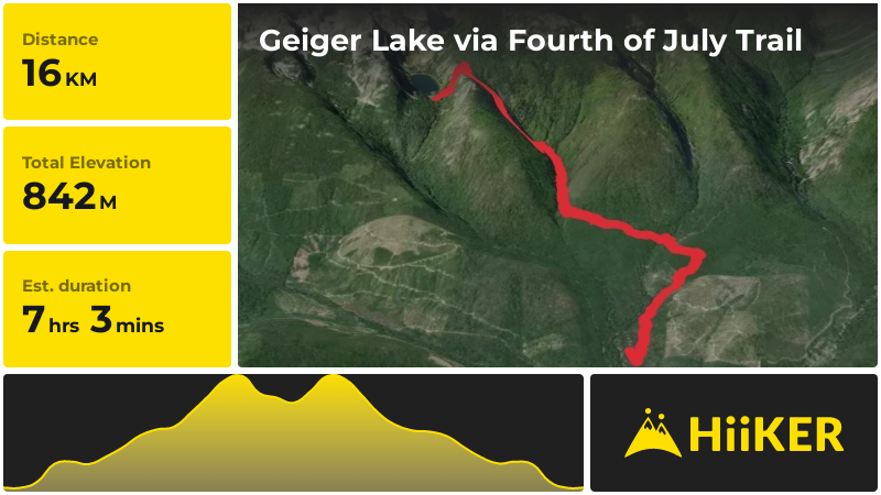 Geiger Lake via Fourth of July Trail | Lincoln County | Montana