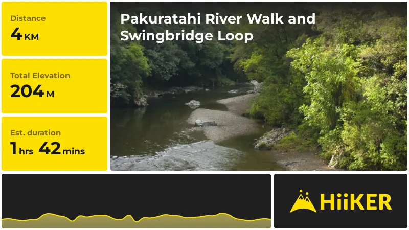 | Pakuratahi River Walk and Swingbridge Loop