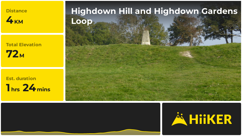 Highdown Hill and Highdown Gardens Loop | West Sussex | England