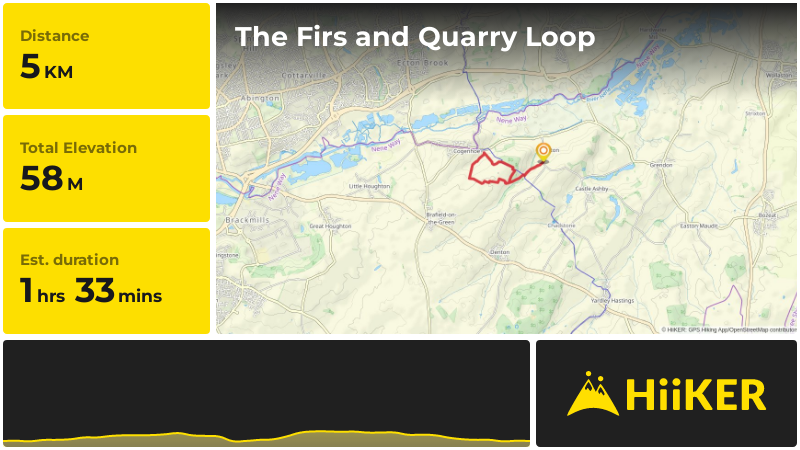 The Firs and Quarry Loop | West Northamptonshire | England
